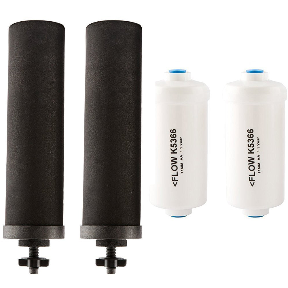 Replacement Filters – BerkeyHome